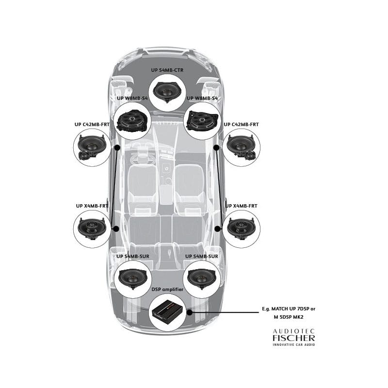 match-up-s4mb-ctr-3